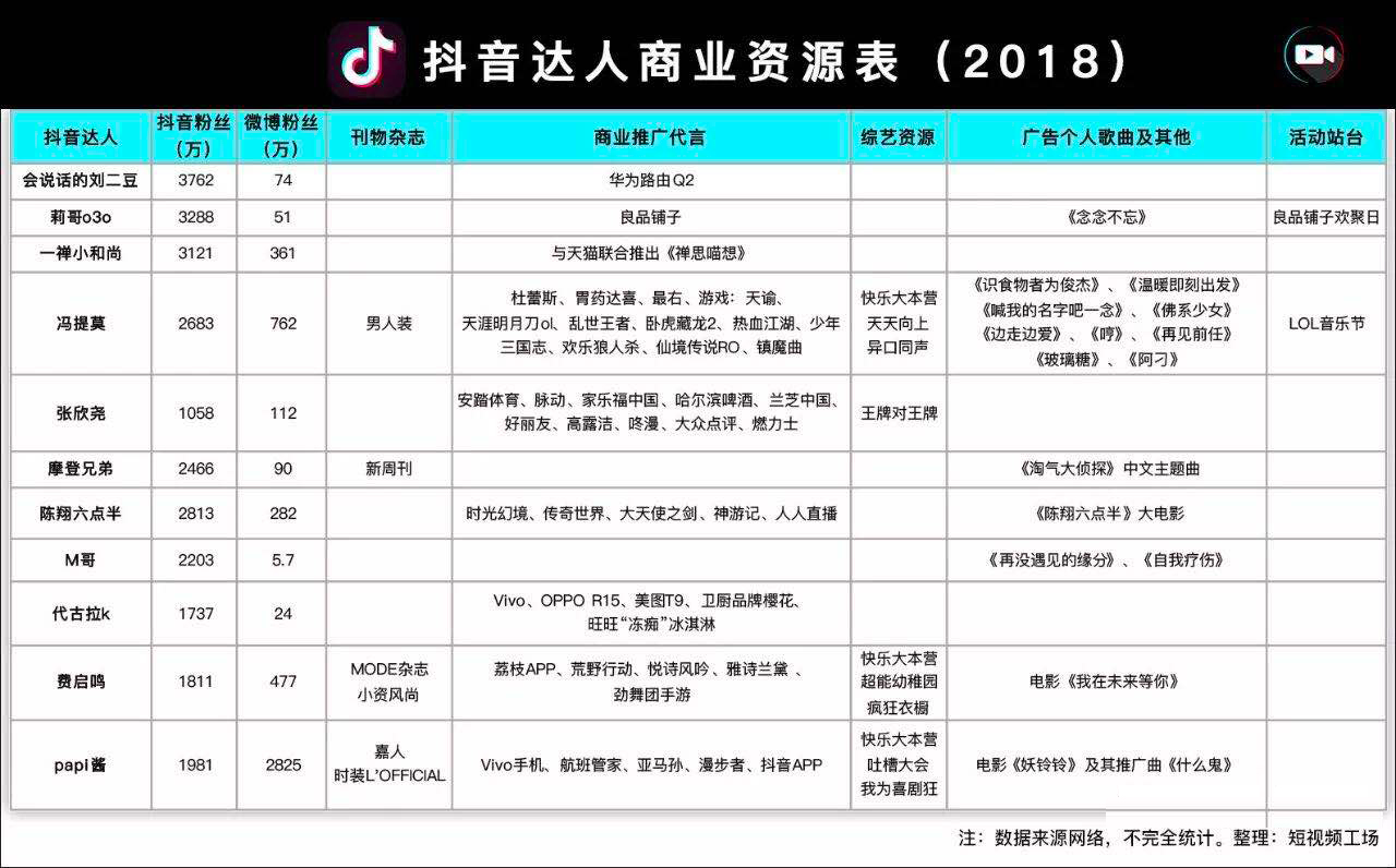 快手双击评论购买网址_快手买双击评论_快手评论能买吗