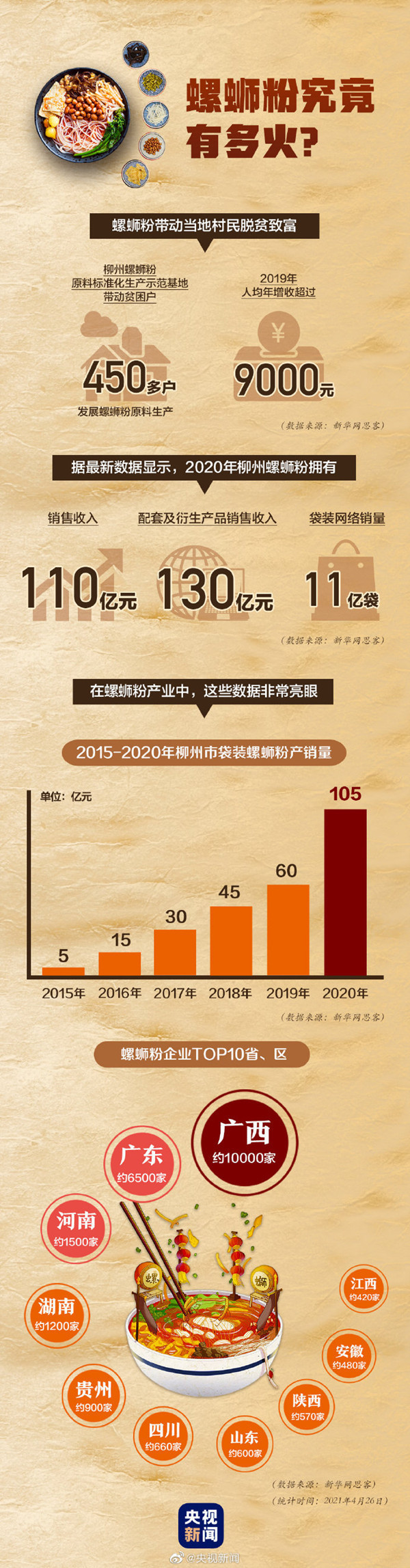 快手粉丝一元1000个粉丝是多少_快手粉丝1000个能挣钱吗_快手粉丝一千多算网红吗