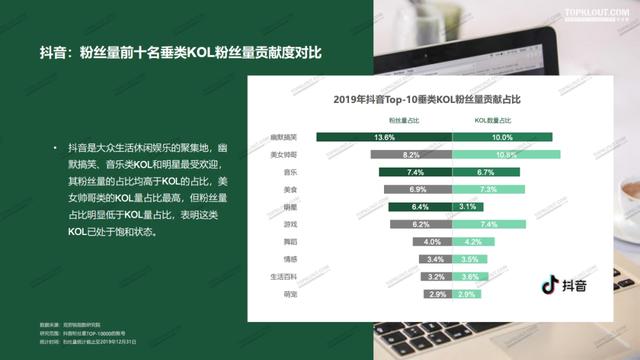快手买号平台_买快手号_快手买号的是真是假
