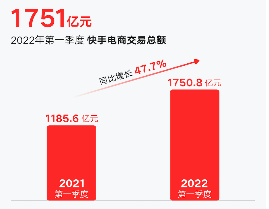 粉小狞快手_快手活粉网站购买_刷快手粉丝的qq