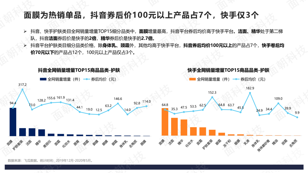 拼多多买快手粉_在拼多多买棒球帽_拼多多拼团是什么意思