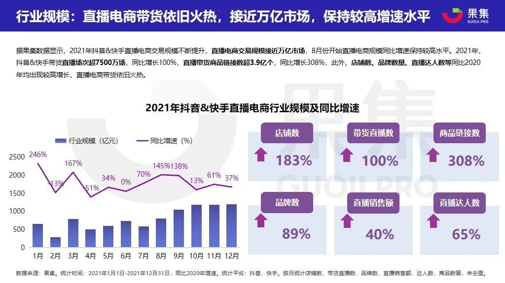 拼多多买快手粉_拼多多拼团是什么意思_在拼多多买棒球帽