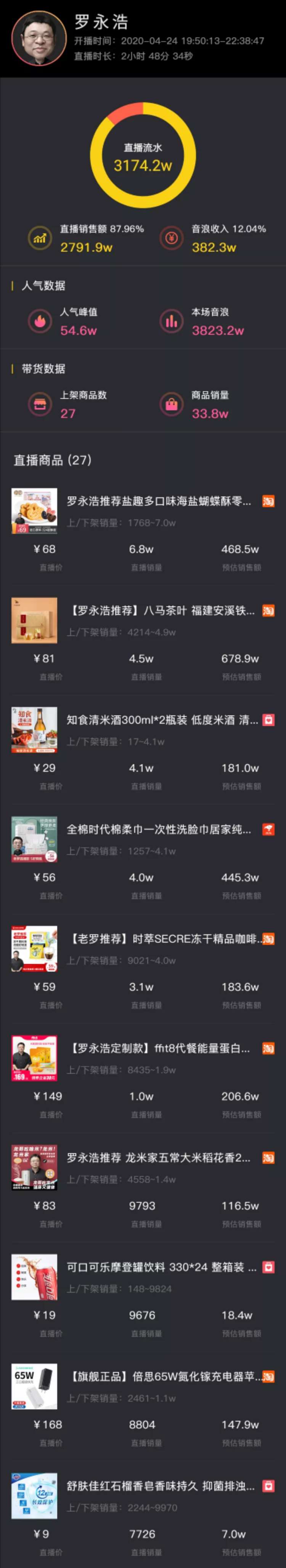 天兔网抖音粉丝app_抖音怎么抖屏_抖音app是哪个公司的