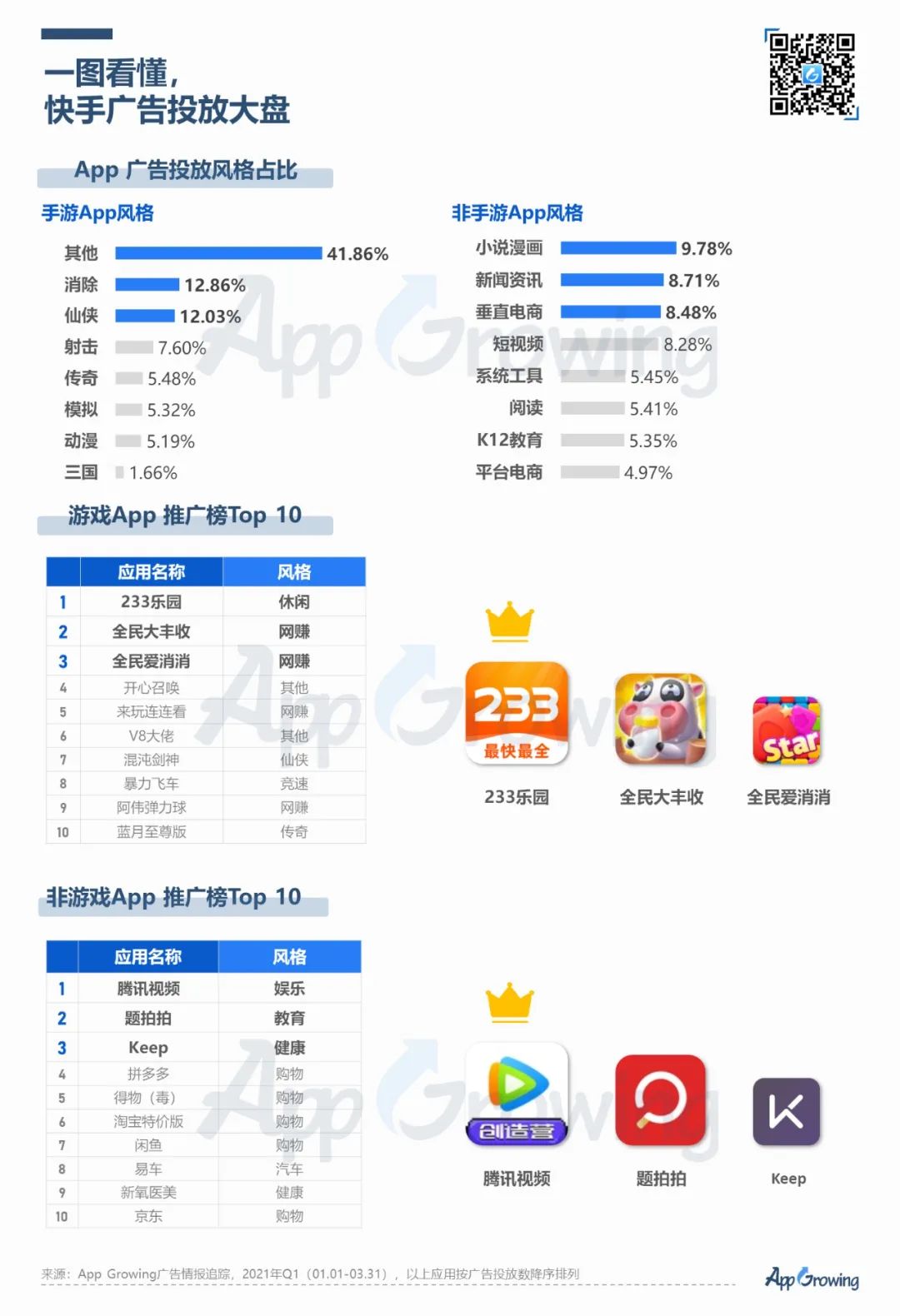 快手播放量1千多_快手播放量到1000说明什么_快手1000w播放量