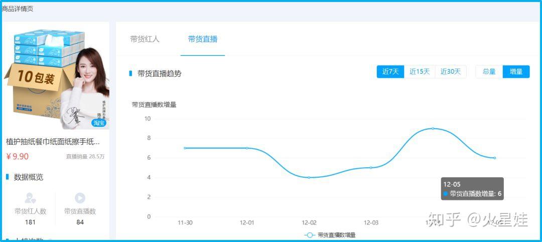 快手播放量1千多_快手1000w播放量_快手播放量到1000说明什么