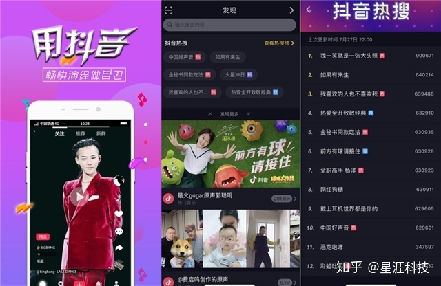 天兔网抖音平台_抖音短视频教怎么抖屏_抖音怎么抖屏