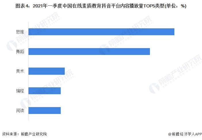 快手播放量下滑怎么回事_快手播放量突然下降咋回事_快手视频播放量突然下降