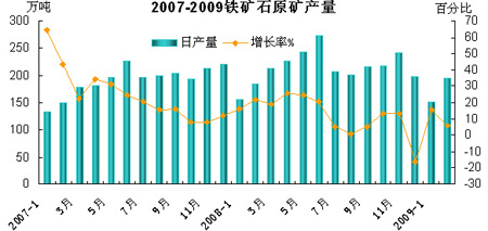 易涨网_股涨通官网下载_易贷中国与易贷网