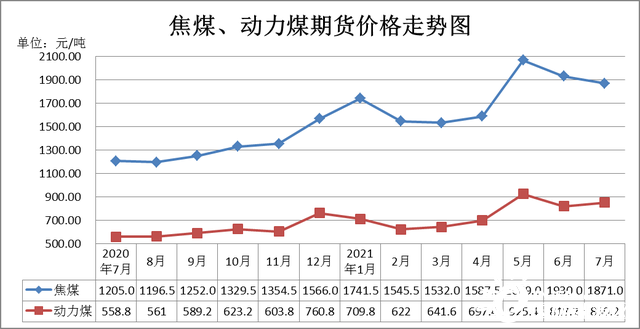 易贷中国与易贷网_股涨通官网下载_易涨网