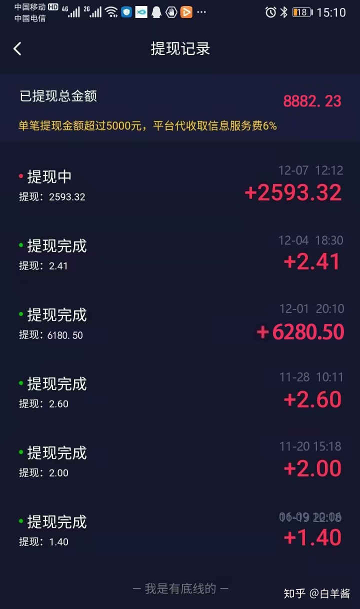快手播放量有钱收的吗_快手播放量有收益吗_快手播放量收益怎么算怎么提现