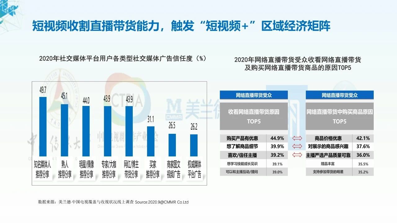 快手播放量收益怎么算怎么提现_快手播放量有收益吗_快手播放量有钱收的吗