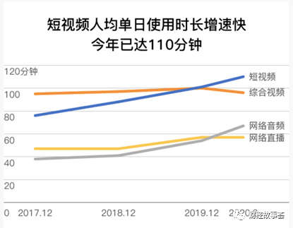 qq名片赞快速点赞软件_抖音上会抖屁股的猫gif_抖音点赞10万,收入多少