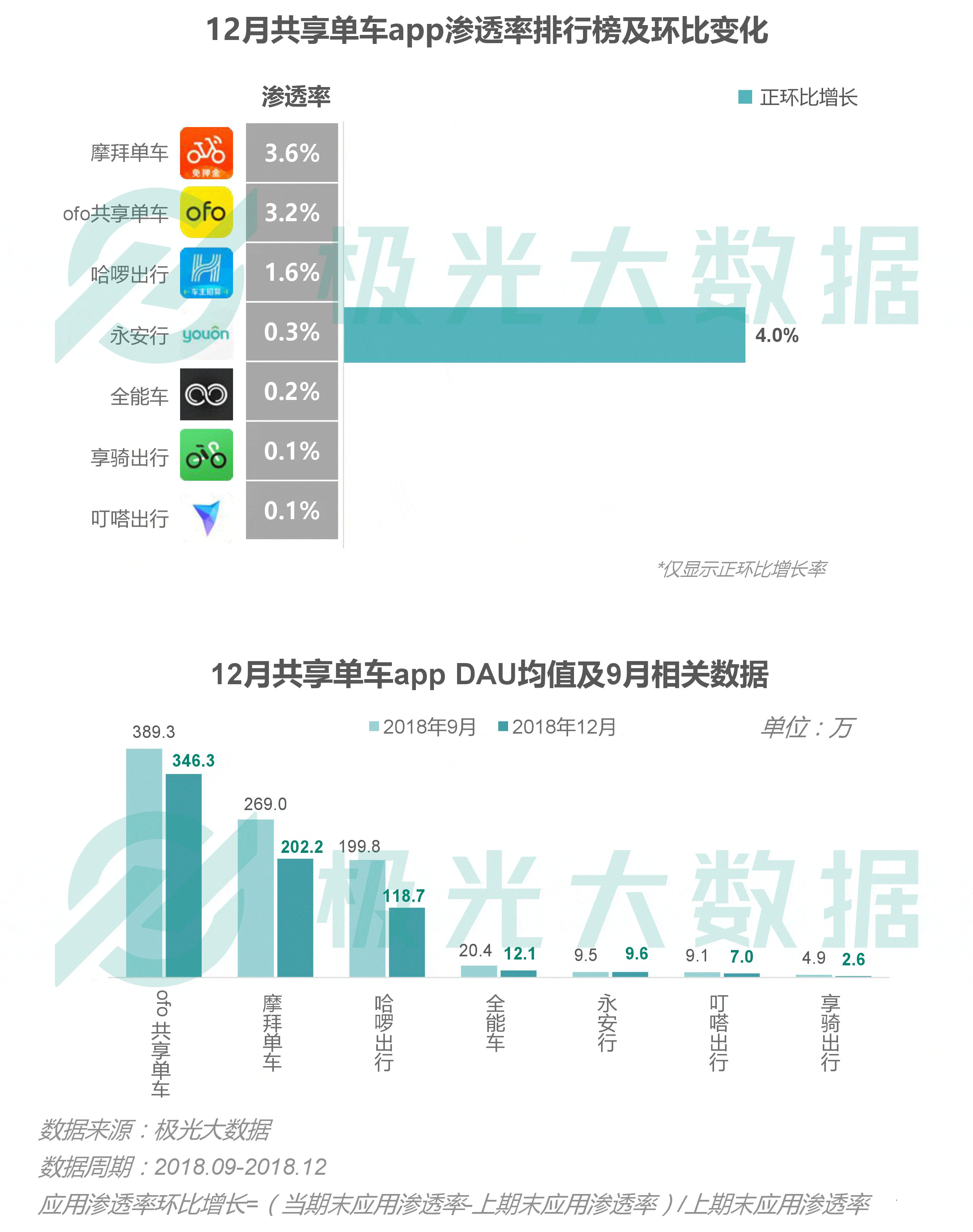 快手赞10000只需5毛网站