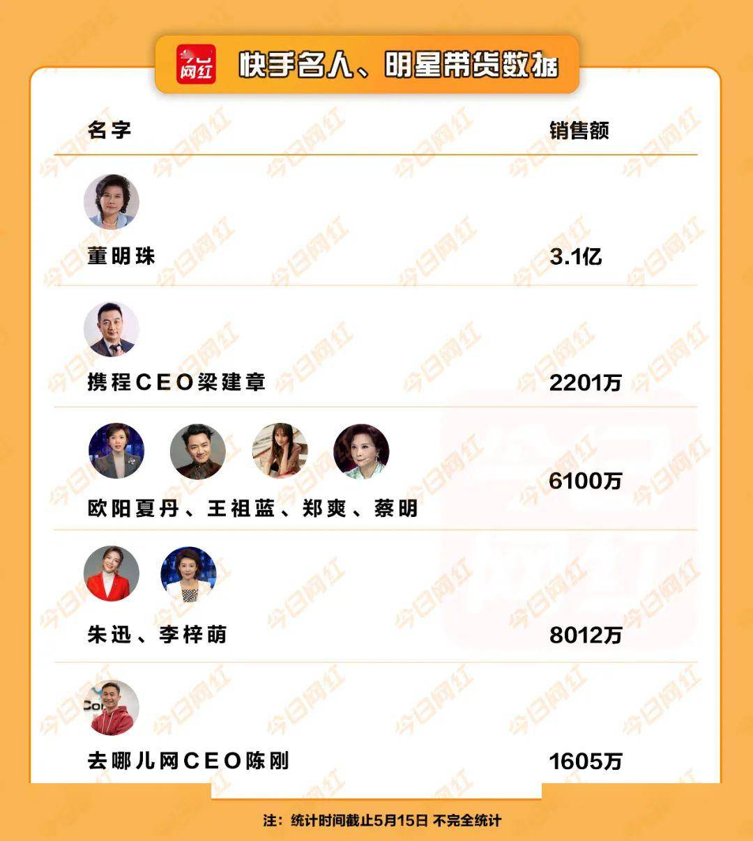 快手粉丝免费软件_快手粉丝软件下载2019_免费快手粉丝软件手机版