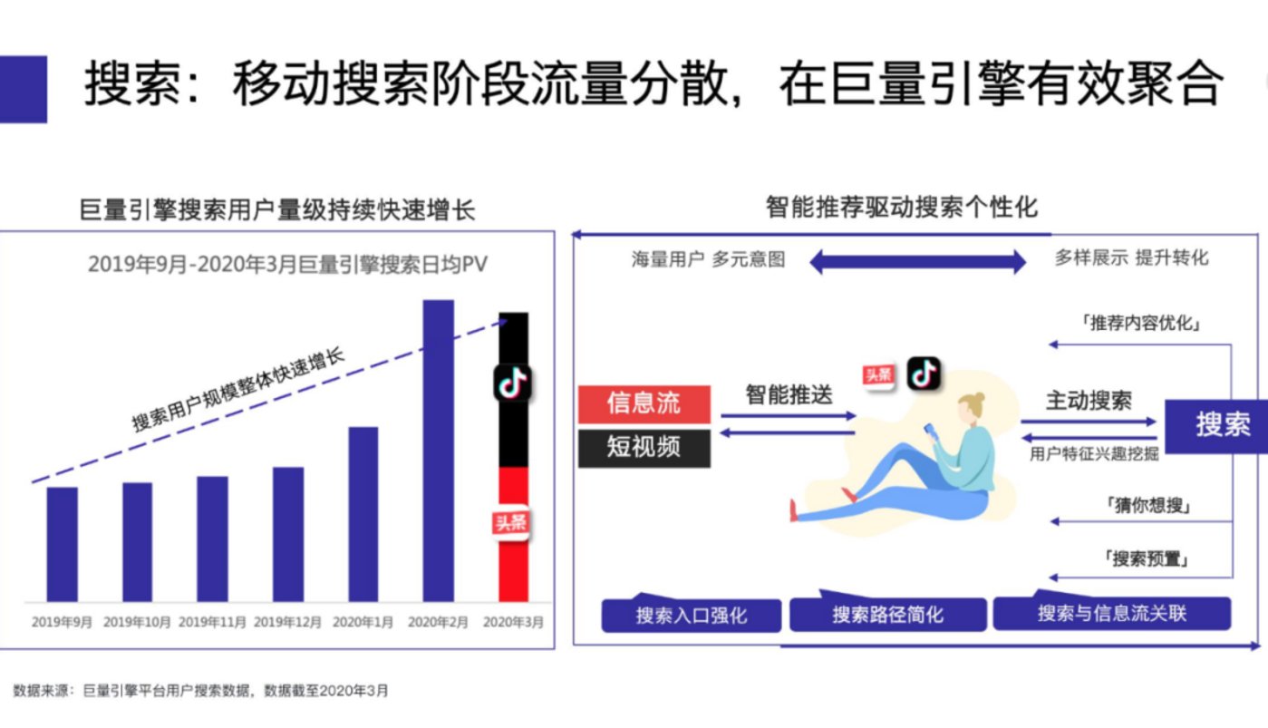 抖赞平台是真实的吗_抖音0.1元100个赞平台_抖赞平台怎么样