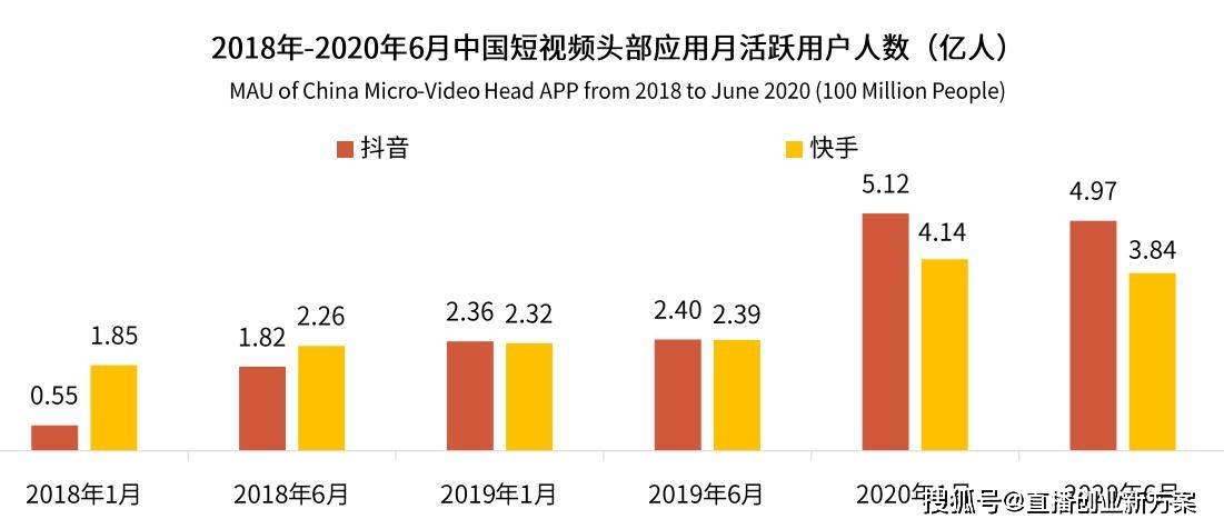 点买a股平台_微信点赞赚钱平台_买快手点赞自助平台