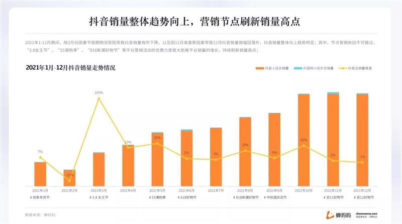 点买a股平台_买快手点赞自助平台_微信点赞赚钱平台