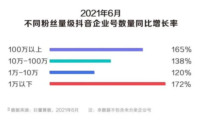 抖音点赞过万奖励一千_抖音空白评论_抖音评论0.1元100个赞