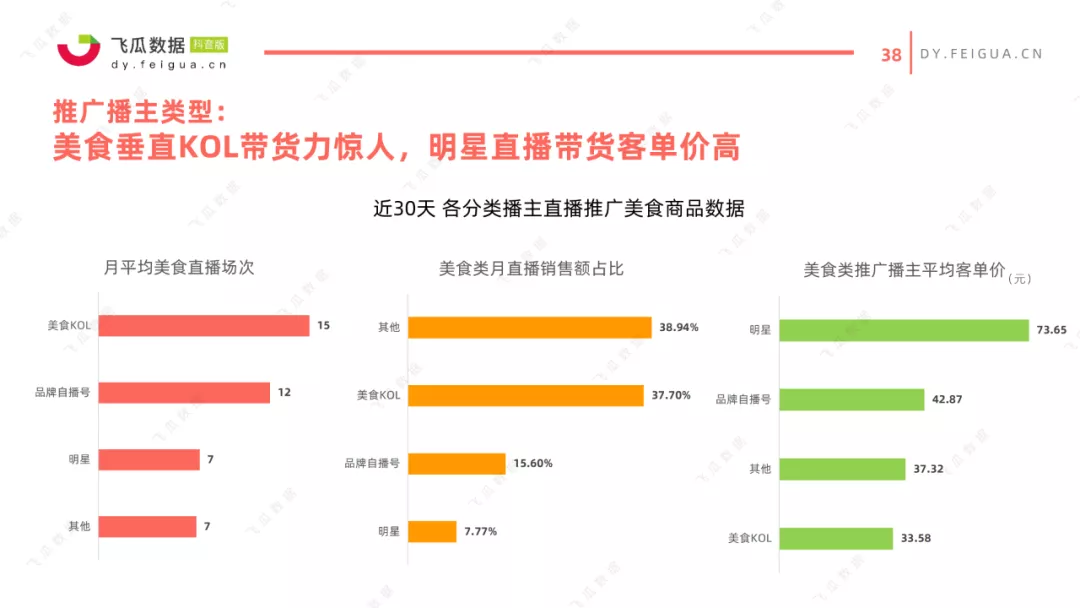 爆粉黑科技_科技粉是什么意思_黑科技涨粉app下载