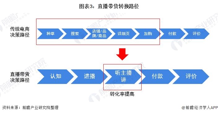 爆粉黑科技_科技粉是什么意思_黑科技涨粉app下载