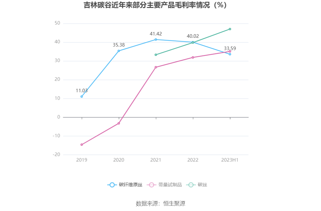 粉丝能挣多少钱_1万粉丝一天收入_粉丝利润大概是多少