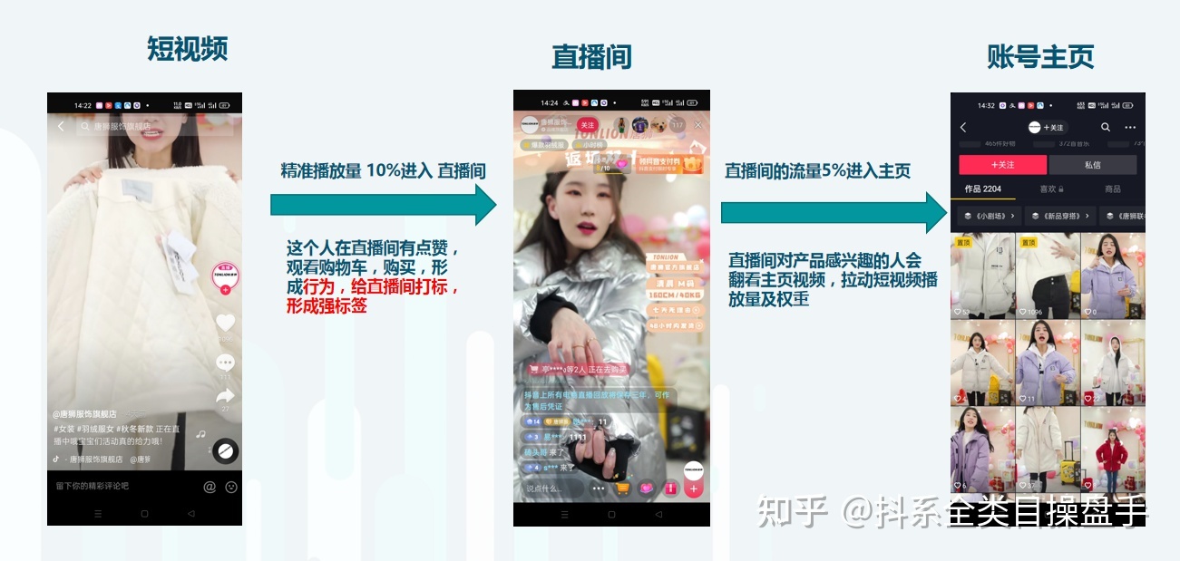 黑科技广告推广神器_黑科技抖音引流_黑科技引流推广神器免费