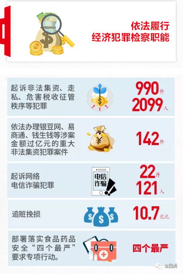屌丝终有逆袭日木耳再无还粉时_一秒1w粉丝app