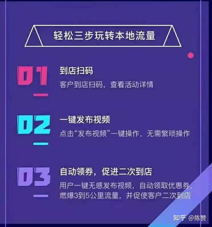 天兔网抖音短视频运营平台_抖音短视频平台运营技巧分析_抖音短视频运营服务平台