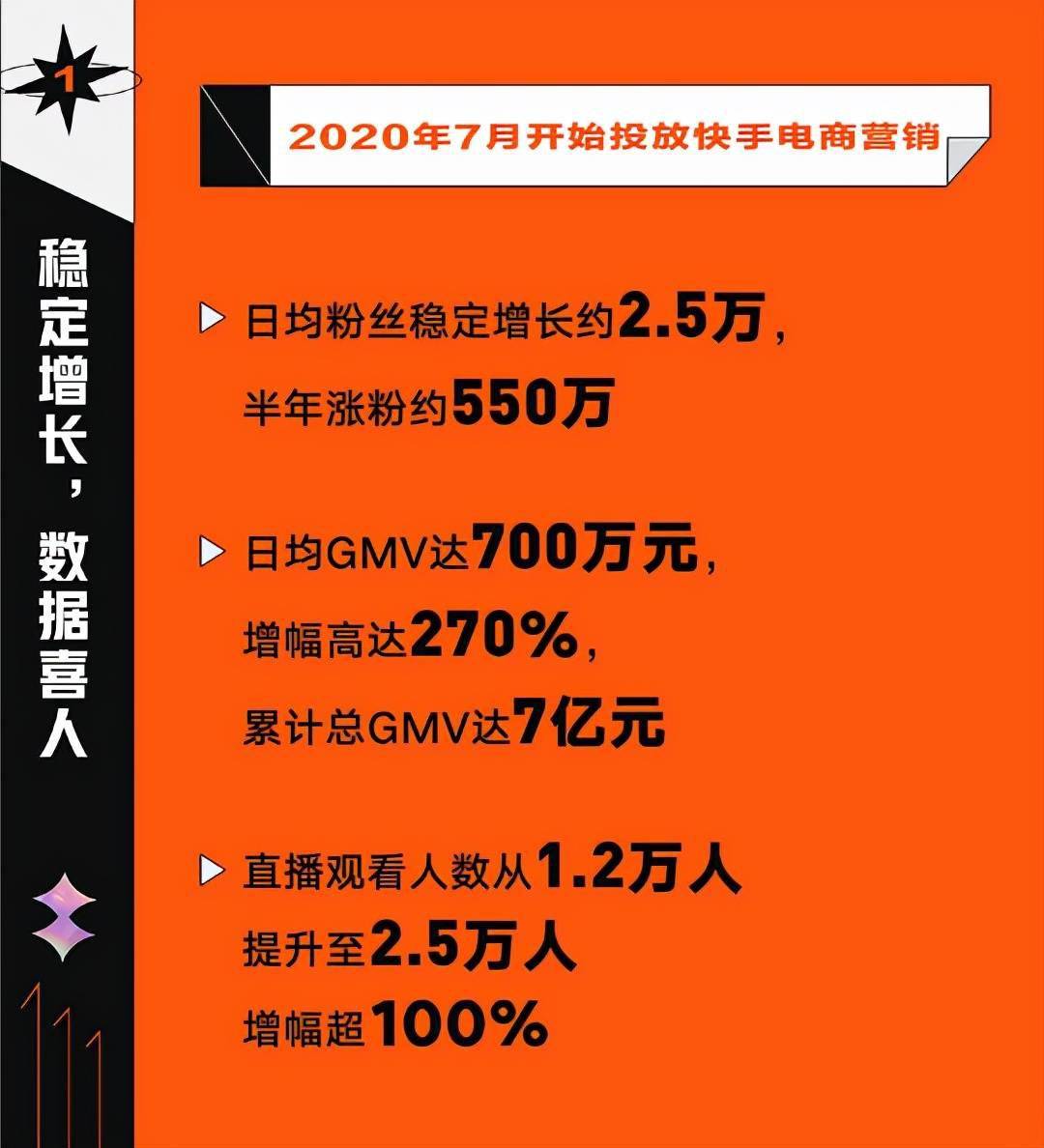 快手一千粉丝能挣钱吗_快手1000粉丝可以干嘛_快手粉丝一元1000个粉丝要多久