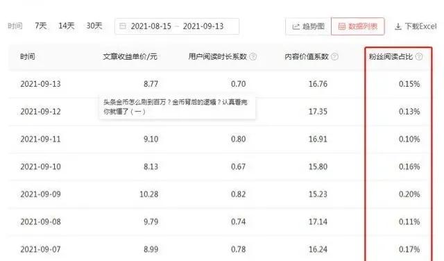 说说转发购买_qq转发量购买_买QQ说说转发量