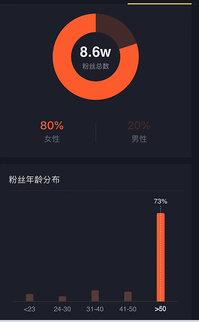 粉丝买卖平台_粉丝接单平台_粉丝下单平台