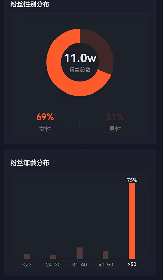 粉丝接单平台_粉丝下单平台_粉丝买卖平台