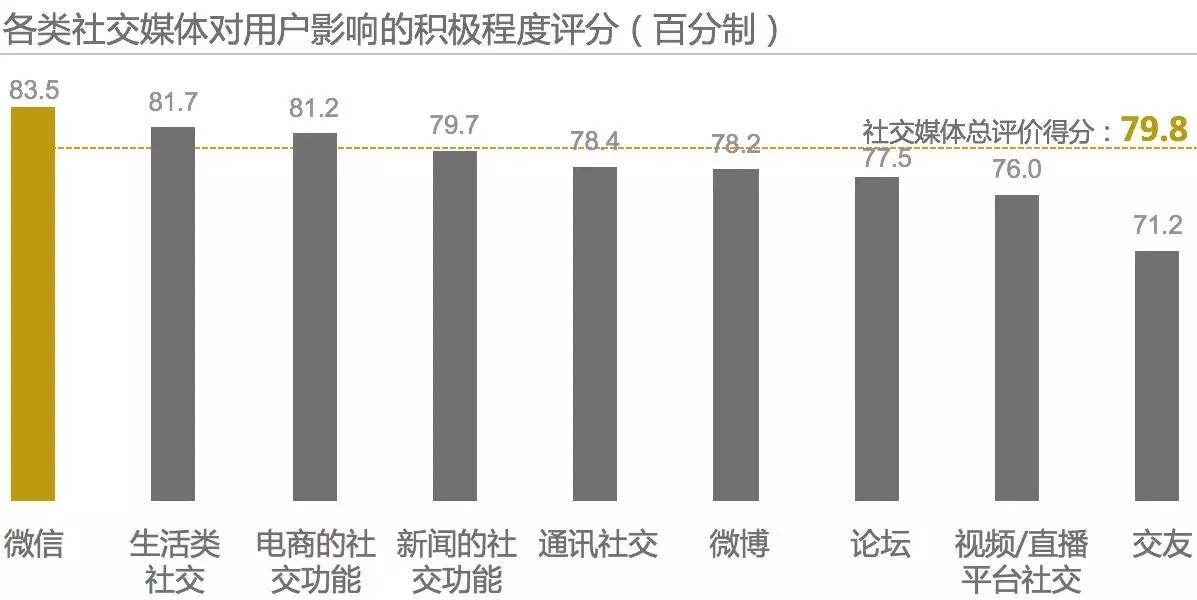 涨粉可以赚钱吗_一块钱涨1000粉_涨粉470万