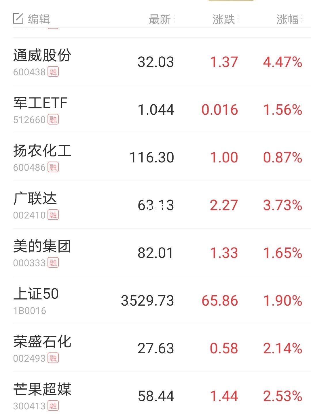 百家号广告点击量收益_快手播放量一万有多少收益_快手播放不了视频怎么办