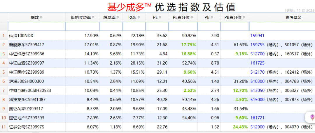 小熊代刷网你的私人代刷网_小熊带网刷_小熊qq代网站刷