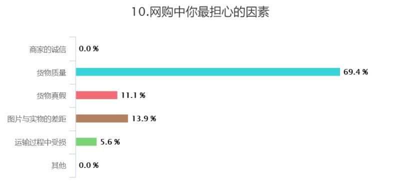 买qq说说赞的网站_买QQ说说赞的网站_购买qq说说赞网站