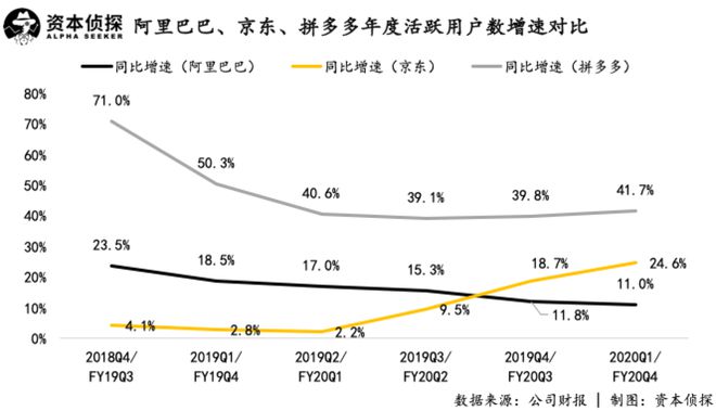 快手上的拼多多_快手卖拼多多的货怎么分钱_拼多多买快手粉