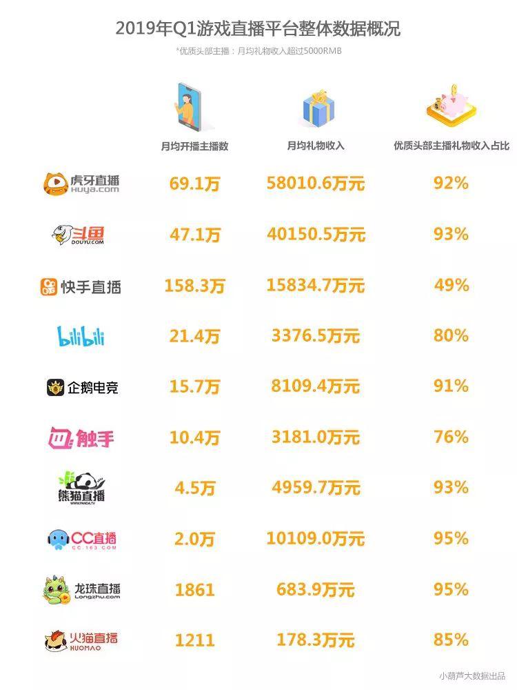 快手播放量购买网站0.01_快手小号购买_快手刷点击量软件