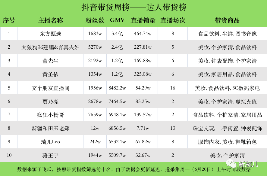 低价快手播放量平台_全网最便宜快手业务网站_快手播放量购买网站最便便宜