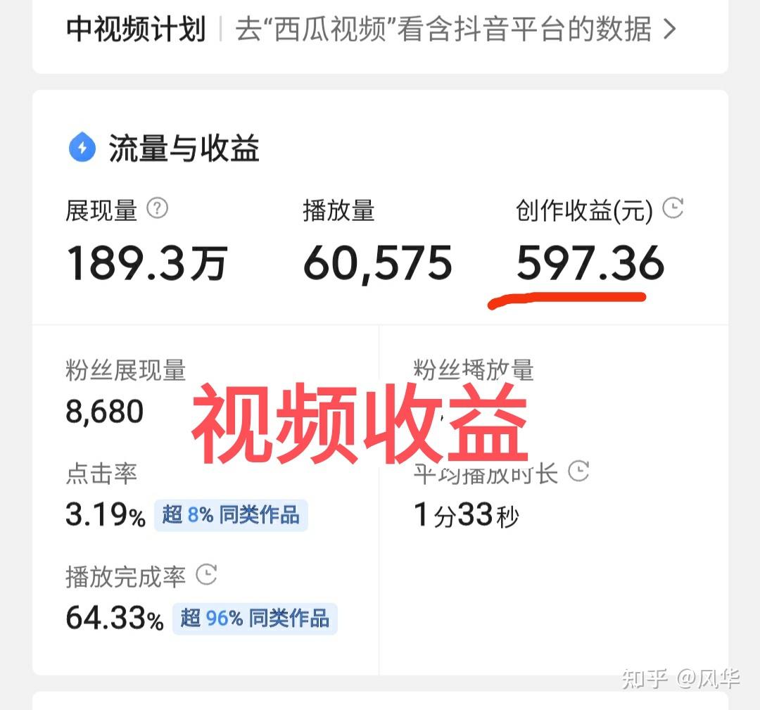 快手增加点击量_快手播放量到1000说明什么_快手怎么增加粉丝量