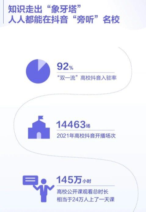 抖音买点赞自助平台_qq名片赞自助下单平台_抖音短视频教怎么抖屏