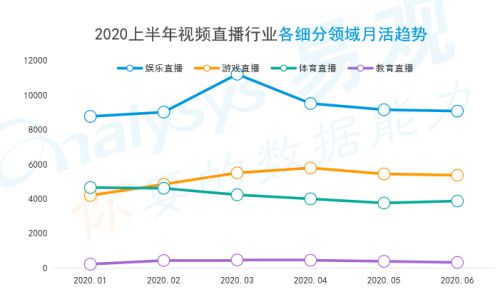 b站粉丝在线下单_b站粉丝报价_下单在线丝粉b站能看到吗