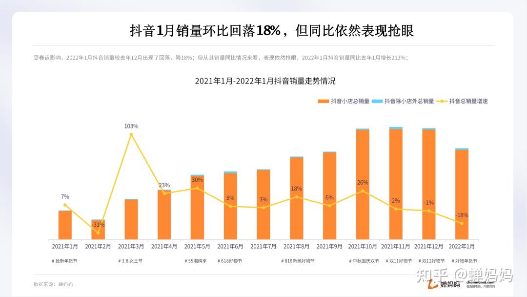 抖音短视频教如何抖屏_抖音粉丝下单平台都有什么_抖音粉丝业务下单