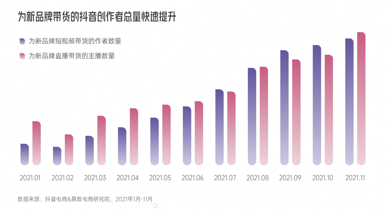 抖音短视频教如何抖屏_抖音粉丝业务下单_抖音粉丝下单平台都有什么