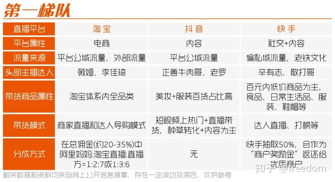 快手粉丝超级低价业务软件_快手粉丝超低价网_快手粉丝平台全网最低价啊