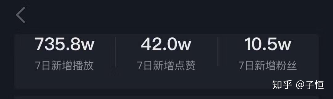 抖音点赞粉丝下单平台_qq名片赞自助下单平台_手机刷名片赞下单平台