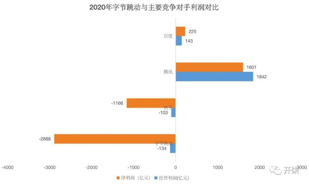 快手到底怎么了刷双击_快手刷双击会限流吗_快手刷双击