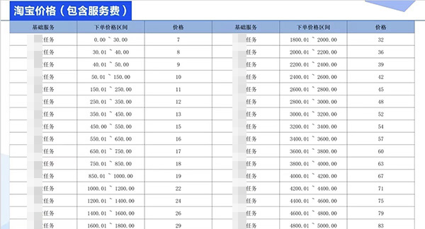 自助下单qq免费赞_qq买点赞自助平台_qq赞自助下单平台网站