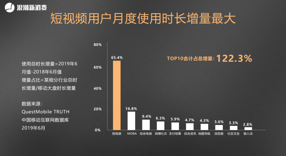 ks双击免费刷网站_空间说说刷赞免费网站_快手刷双击软件免费的