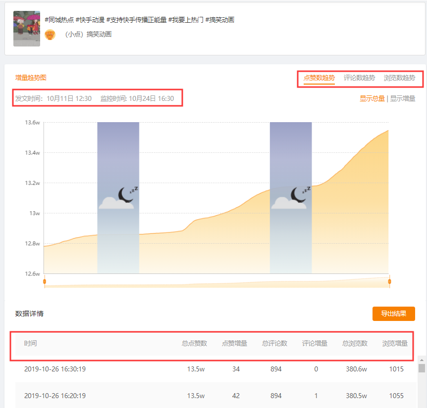 在线购买快手播放量_快手播放量购买软件_购买快手播放量软件下载